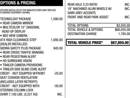 Summit White 2022 GMC Sierra 1500 AT4