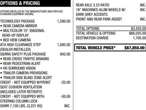 Summit White 2022 GMC Sierra 1500 AT4