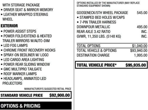 2024 GMC Sierra 2500 Denali Ultimate