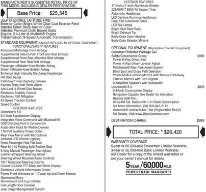 2017 Jeep Cherokee Latitude