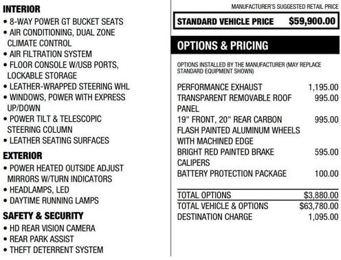 2021 Chevrolet Corvette Stingray w/1LT