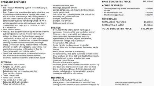 2017 Chevrolet Silverado 1500 LTZ