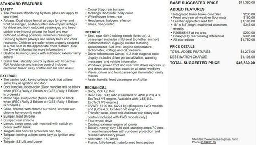 Tungsten Metallic 2015 Chevrolet Silverado 1500 LT