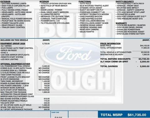 2021 Ford F-150 XLT