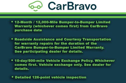 Summit White 2021 Chevrolet Suburban LT