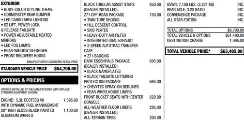 Slate Gray Metallic 2024 Chevrolet Silverado 1500 RST