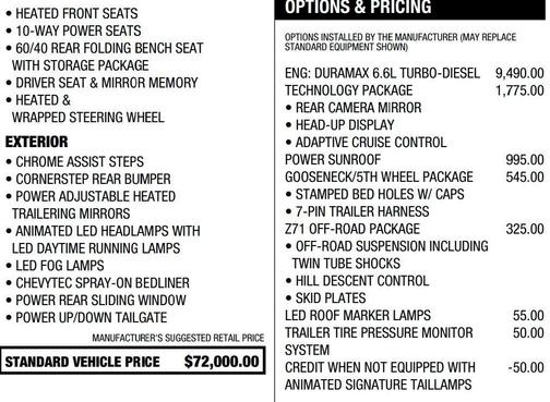 2024 Chevrolet Silverado 2500 High Country