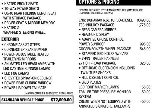 2024 Chevrolet Silverado 2500 High Country