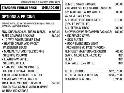 2021 Chevrolet Silverado 2500 LT