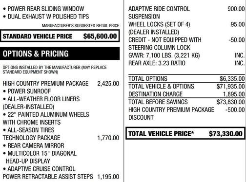 2023 Chevrolet Silverado 1500 High Country