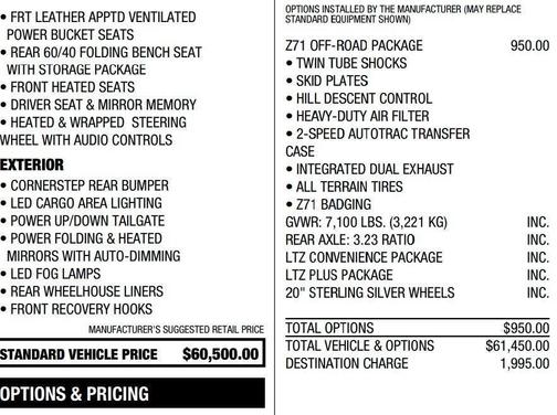 2024 Chevrolet Silverado 1500 LTZ