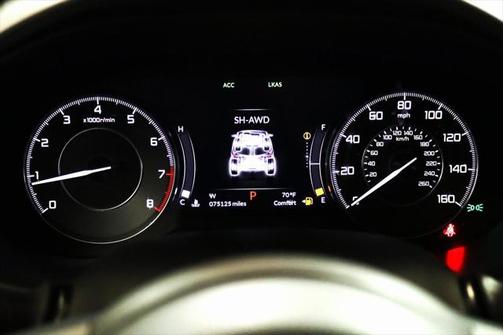 2019 Acura RDX Technology Package
