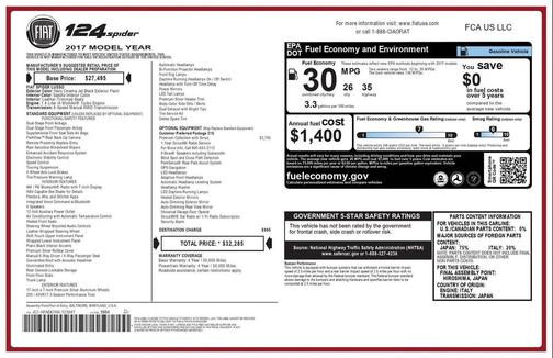 2017 FIAT 124 Spider Base