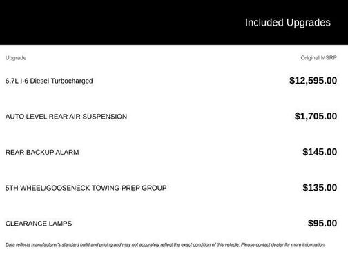 2025 RAM 2500 Limited Crew Cab 4x4 6'4' Box