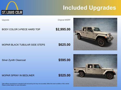 2023 Jeep Gladiator Overland