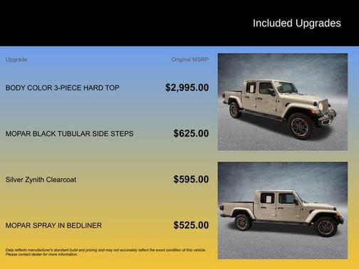 2023 Jeep Gladiator Overland