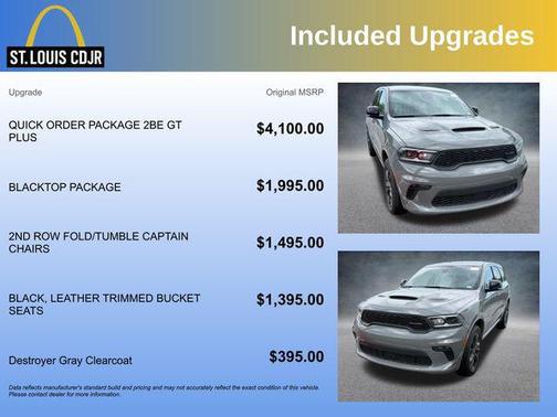 Destroyer Gray Clearcoat 2022 Dodge Durango GT Plus