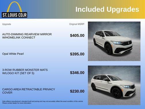 2023 Volkswagen Tiguan 2.0T SE R-Line Black