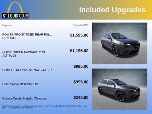 2020 Jeep Cherokee Altitude