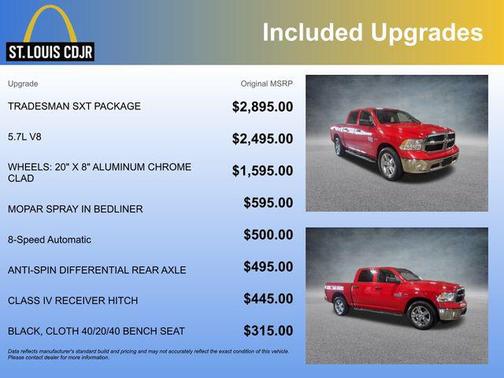 2022 RAM 1500 Tradesman