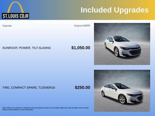 2024 Chevrolet Malibu FWD 1LT