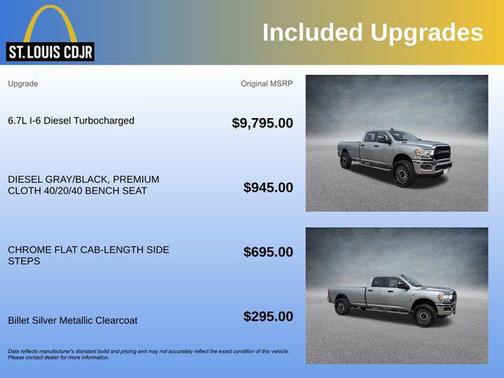 2024 RAM 3500 Big Horn Crew Cab 4x4 8' Box