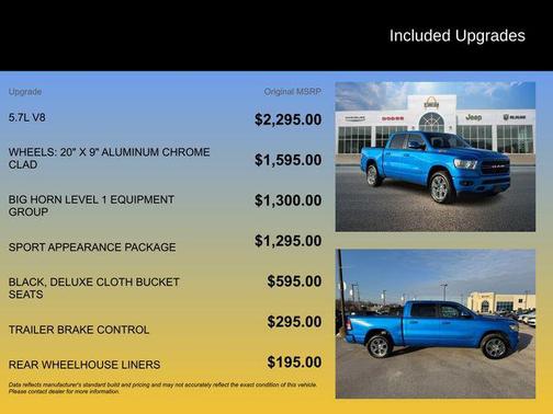 2021 RAM 1500 Big Horn/Lone Star