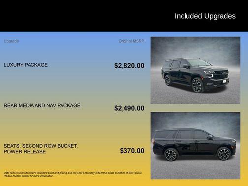 2021 Chevrolet Tahoe 4WD RST