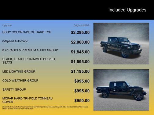 2020 Jeep Gladiator Rubicon