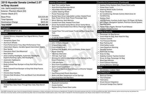 2015 Hyundai SONATA Limited 2.0T