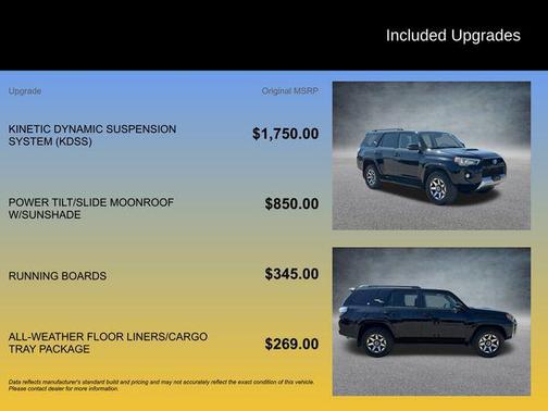 2019 Toyota 4Runner TRD Off Road Premium