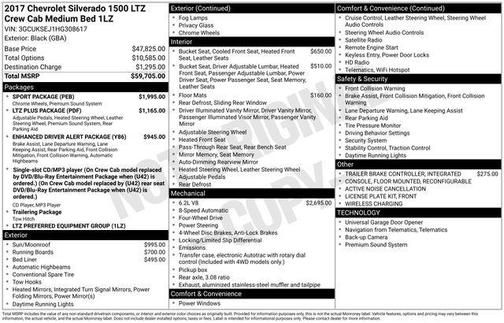 2017 Chevrolet Silverado 1500 LTZ