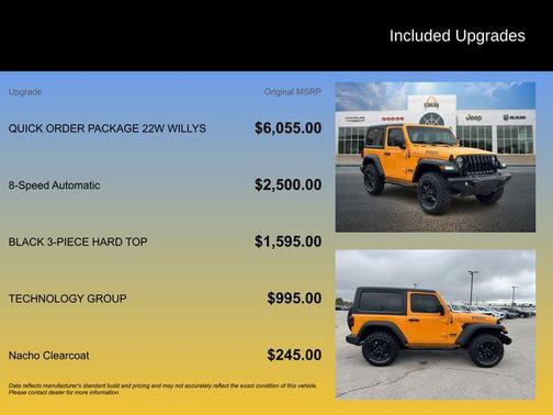 2021 Jeep Wrangler Willys