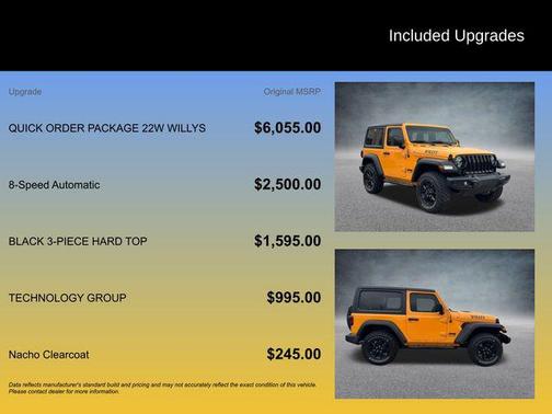 2021 Jeep Wrangler Willys