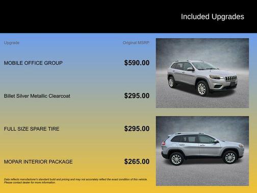 2021 Jeep Cherokee Latitude