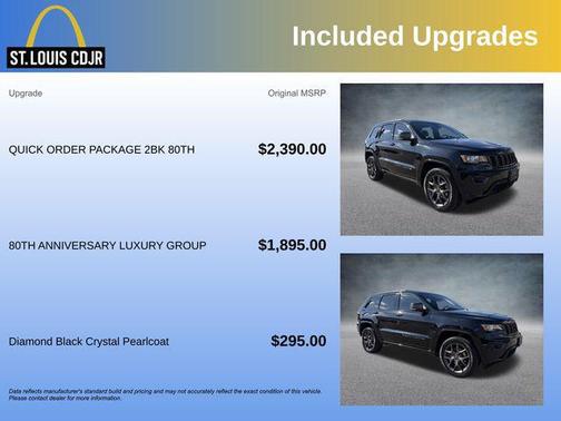 2021 Jeep Grand Cherokee 80th Anniversary 4X4