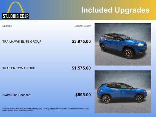 2024 Jeep Compass Trailhawk