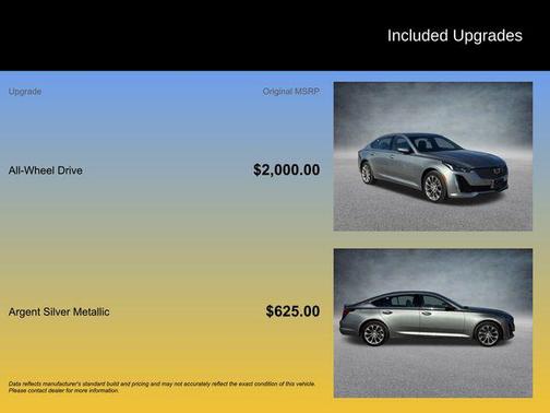 2023 Cadillac CT5 Premium Luxury