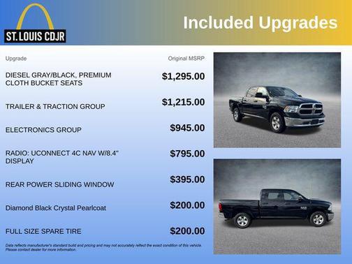 2023 RAM 1500 Classic SLT