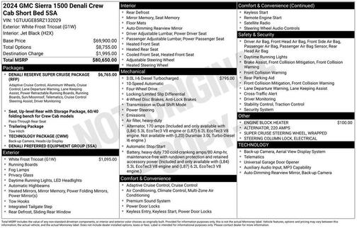 2024 GMC Sierra 1500 Denali