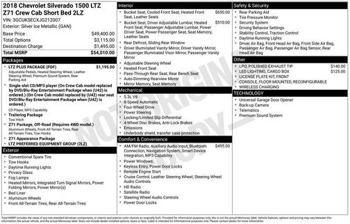 2018 Chevrolet Silverado 1500 LTZ