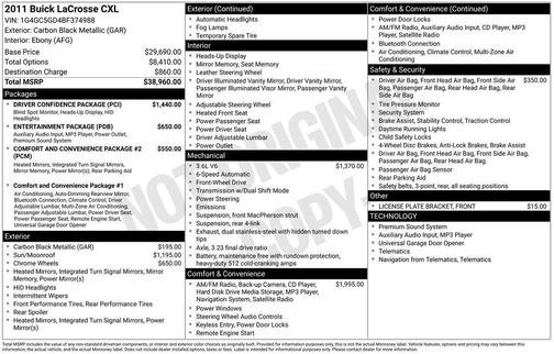 2011 Buick LaCrosse CXL