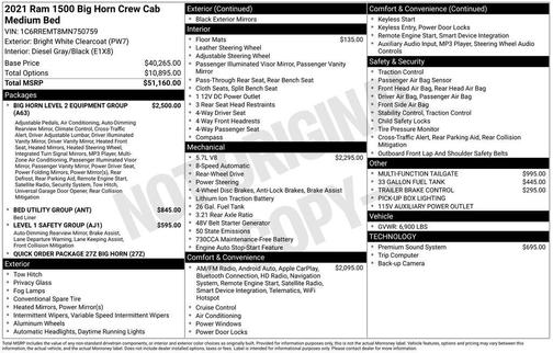 2021 RAM 1500 Big Horn/Lone Star