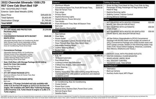 2022 Chevrolet Silverado 1500 RST