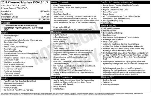 2018 Chevrolet Suburban LS