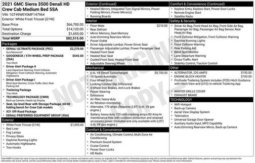 2021 GMC Sierra 3500 Denali