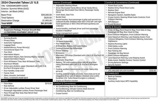 Summit White 2024 Chevrolet Tahoe LS