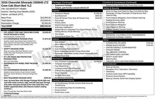 2026 Chevrolet Silverado 2500 LTZ