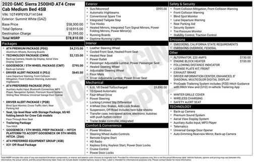 2020 GMC Sierra 2500 AT4