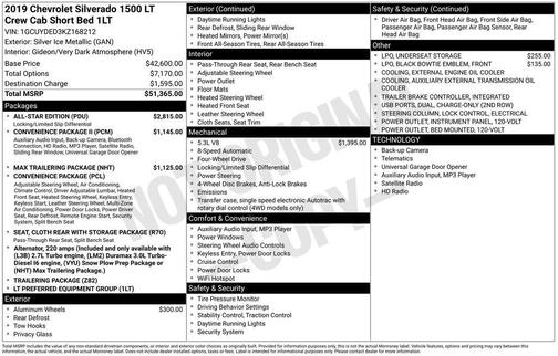 2019 Chevrolet Silverado 1500 LT